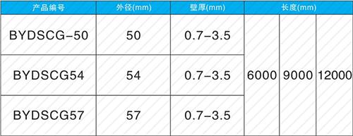 永登钳压式声测管现货规格尺寸